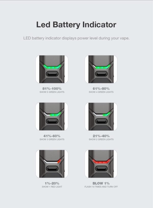 FITPOD O - SHADOW 小蠻牛 30W｜小煙主機