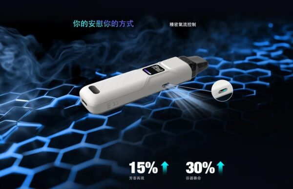 LINE_NOTE_251111_64 FITPOD O-SHADOW SE 羅馬 通用|OXVA XLIM 通用小煙機