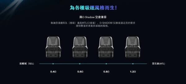 LINE_NOTE_251111_68 FITPOD O-SHADOW SE 羅馬 通用|OXVA XLIM 通用小煙機