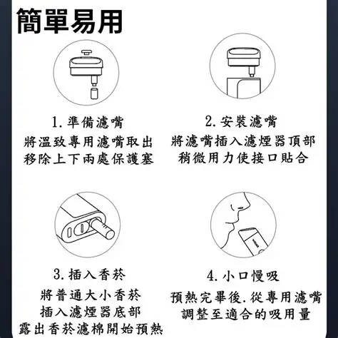 WONZ 溫致 E1 智能焙烤 減害系統｜藍牙控溫 × 個人化設定