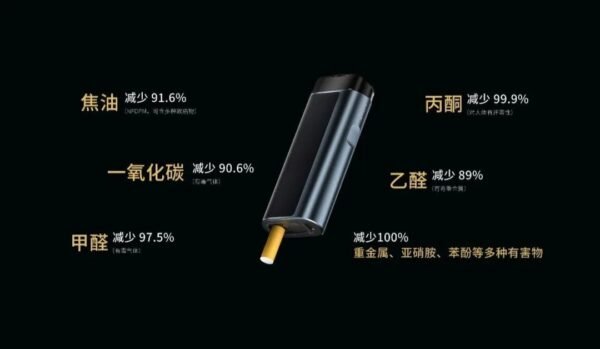 WONZ 溫致 E1 智能焙烤 減害系統｜藍牙控溫 × 個人化設定