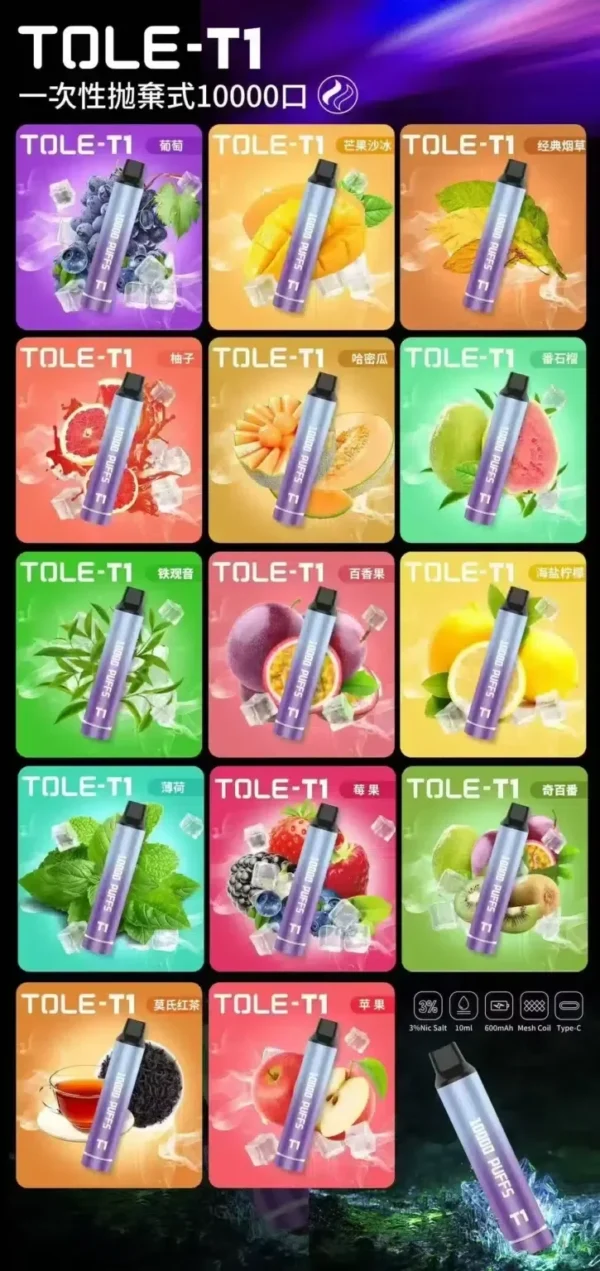 🔥 T1 一次性 10000口 大口數 推薦｜三支00 買12送1